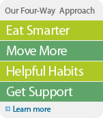 Our four-way approach, Eat Smarter Move More Helpful Habits Get Support