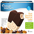 Dark Chocolate Dulce de Leche Ice Cream Bars